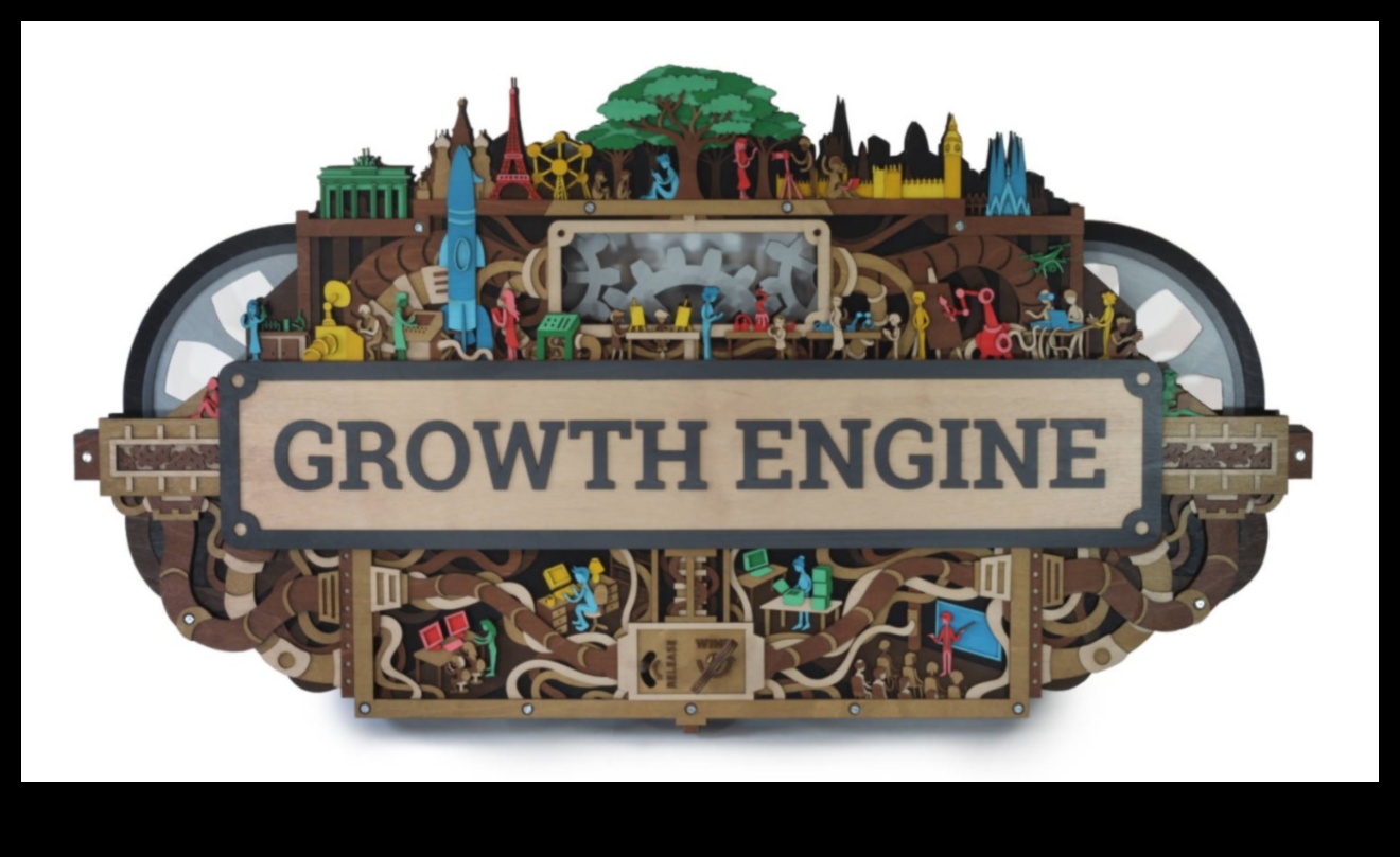 Motorul de creștere a afacerii care propulsează succesul cu Viziunea 3 Motorul de creștere a afacerii: promovarea succesului cu viziune