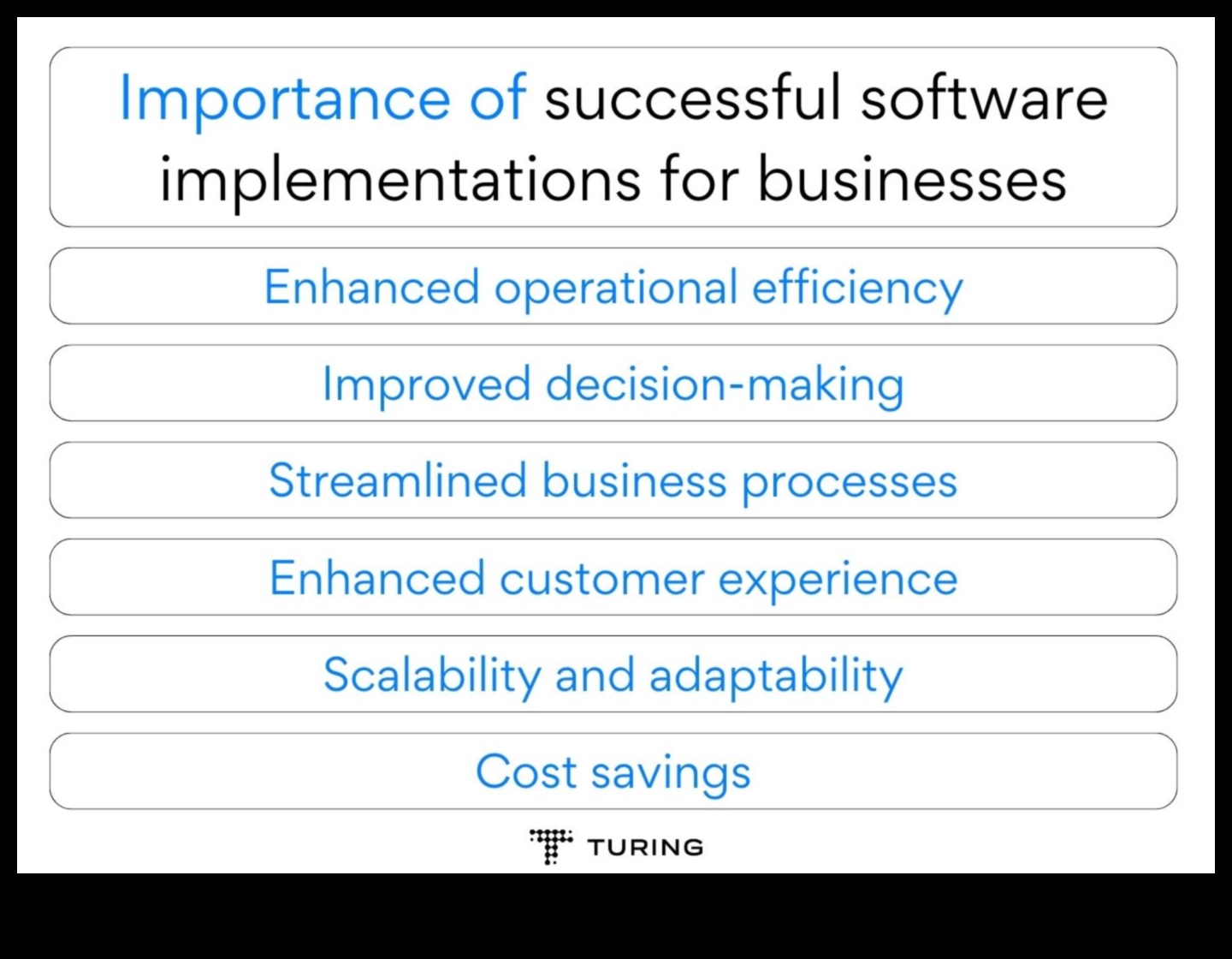 Codul de consultanță în afaceri decodând succesul în practicile moderne 3 Codul de consultanță în afaceri: decodarea succesului în practicile moderne