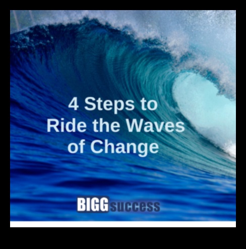 Surge strategică: navigarea în dinamica excelenței în afaceri