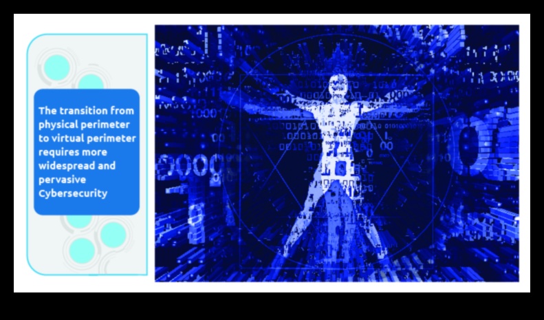 Renașterea IoT O nouă eră a soluțiilor digitale 5 Renașterea IoT: redescoperirea artei de a crea soluții digitale