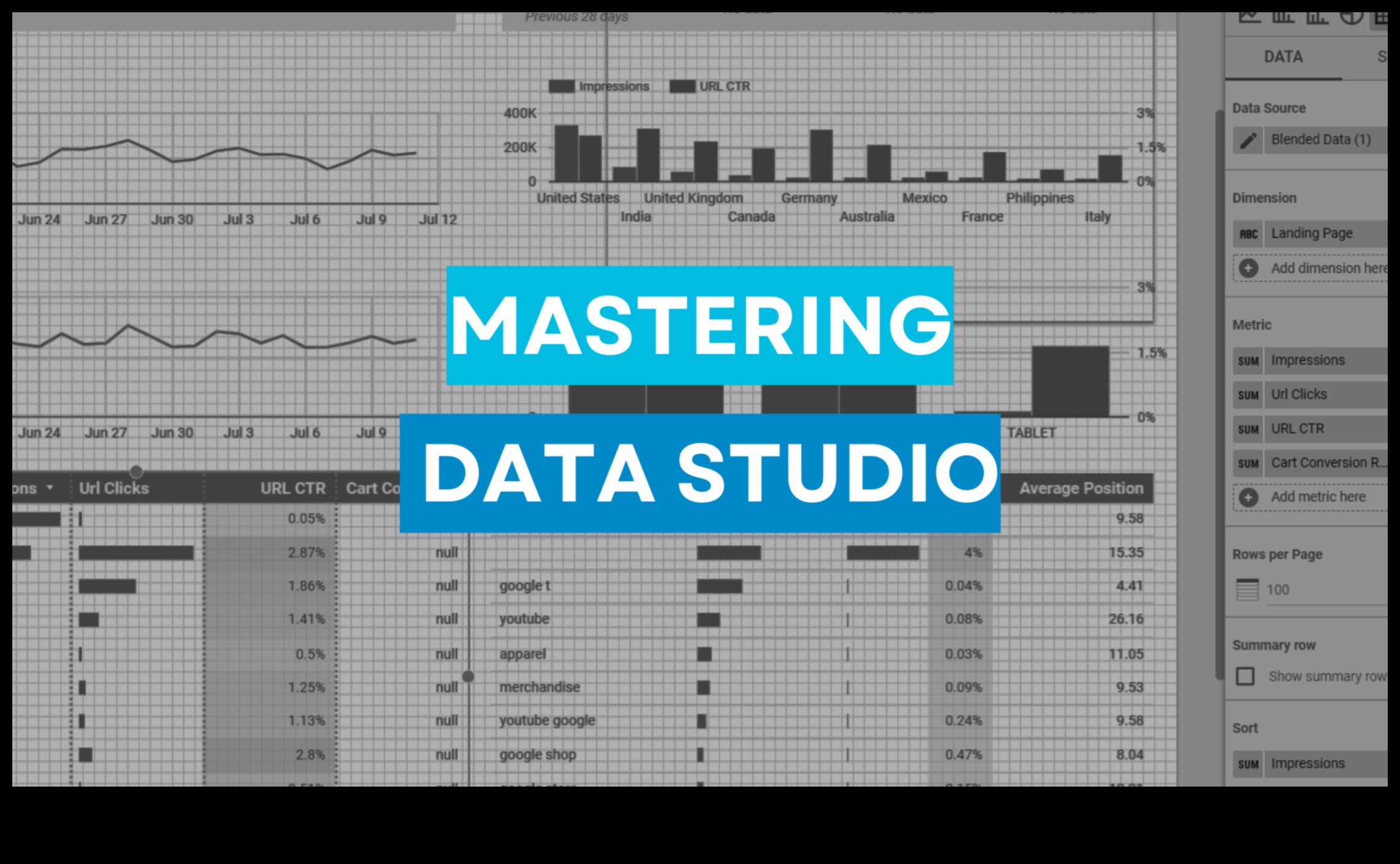 Stăpânirea minimalismului datelor Cum să vă eficientizați datele pentru un impact maxim 2 Stăpânirea minimalismului datelor: eficientizarea soluțiilor pentru un impact maxim