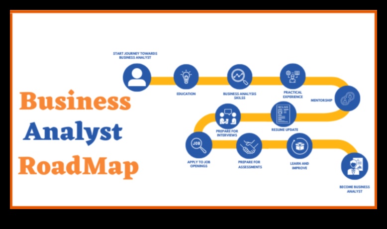 Epic Ventures Triumf și tenacitate în analiza afacerilor 1 Epic Ventures: povești de analiză de afaceri ale triumfului și tenacității