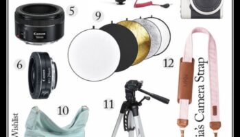 Imagine perfectă: Cadouri fotografice pentru mama Shutterbug