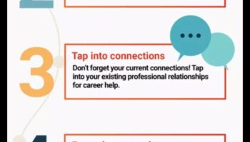 Rețele strategice: construirea de relații pentru creșterea antreprenorială