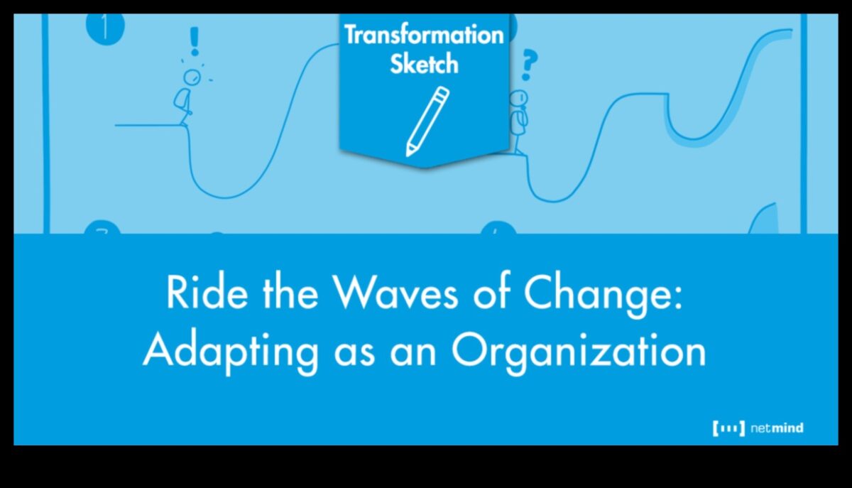 Surge strategică: navigarea în dinamica excelenței în afaceri
