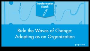 Surge strategică: navigarea în dinamica excelenței în afaceri