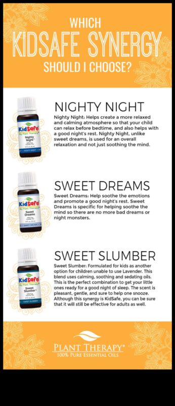 Sweet Slumber: Echipament pentru o noapte odihnitoare