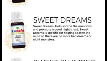 Sweet Slumber: Echipament pentru o noapte odihnitoare